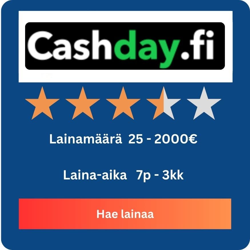 Hae lainaa Cashdayn kautta kätevästi ja turvallisesti – Cashday tarjoaa nopeita lainaratkaisuja arjen rahantarpeisiin. Klikkaa 'Hae lainaa' -painiketta ja täytä hakemus helposti verkossa. Rahat voivat olla tililläsi jo saman päivän aikana! Cashday laina on luotettava ja nopea vaihtoehto, kun tarvitset rahoitusta ilman viivettä