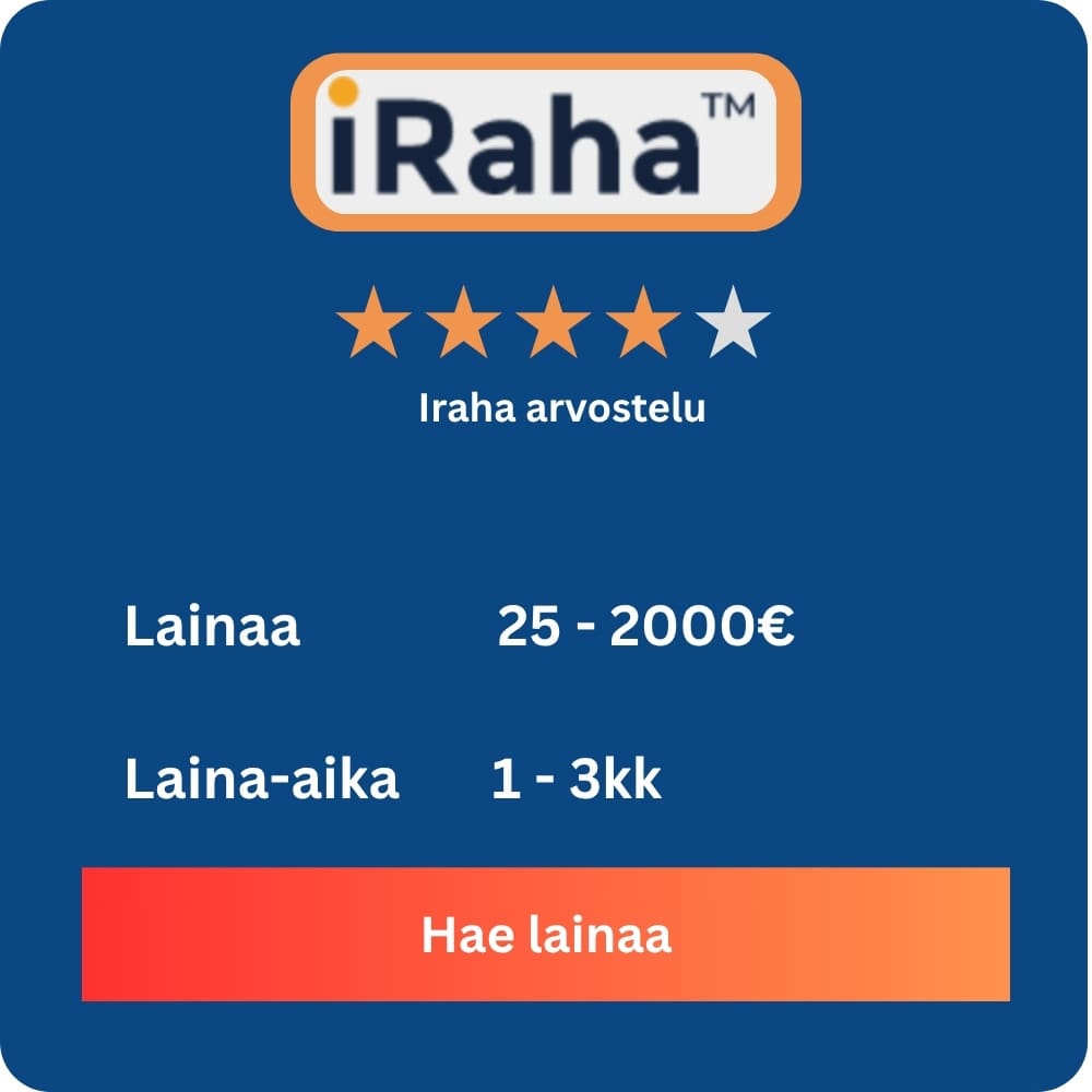Hae lainaa IRahalta ja hyödynnä sen helppokäyttöinen ja nopea palvelu! Täytä hakemus kätevästi verkossa, ja rahat voivat olla tililläsi jo saman päivän aikana.